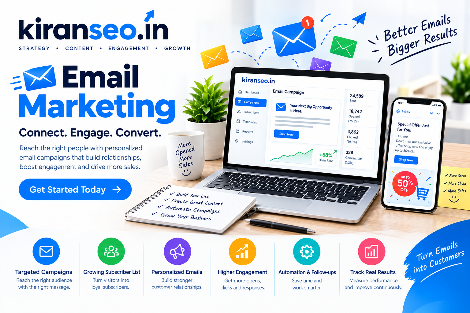 kiran seo-email marketing